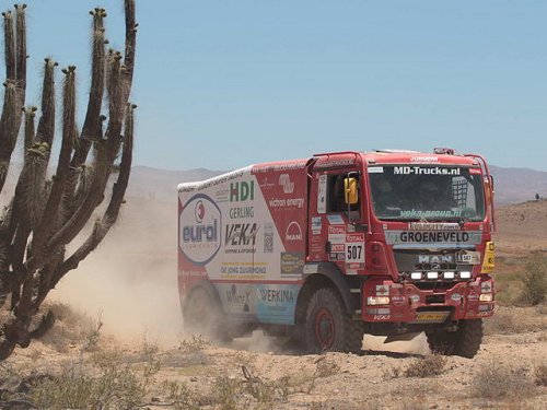 Dakar Veka Racing Marcel van Vliet